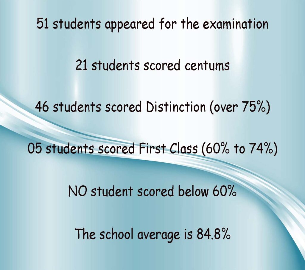 Class 10 result 2024-25_Page_02