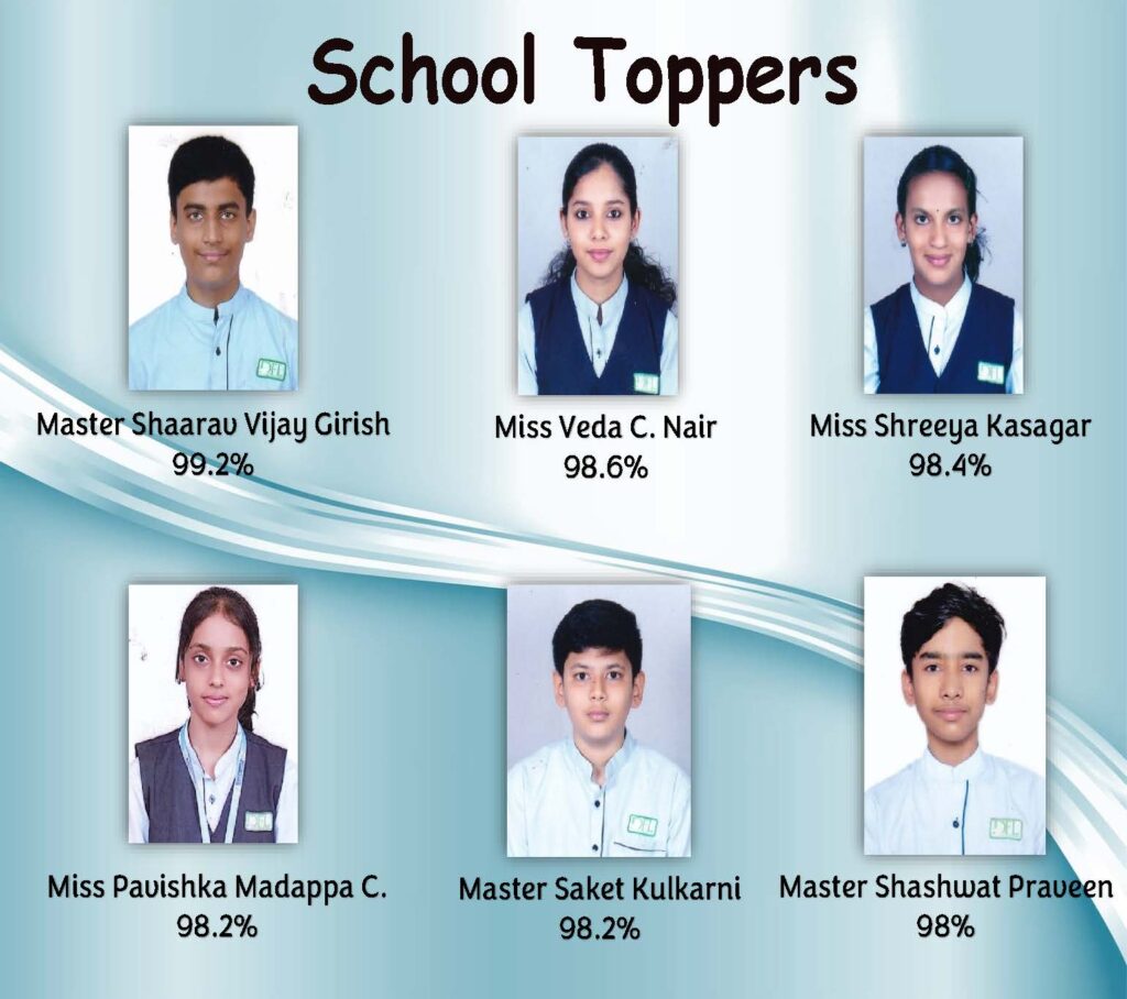 Class 10 result 2024-25_Page_03