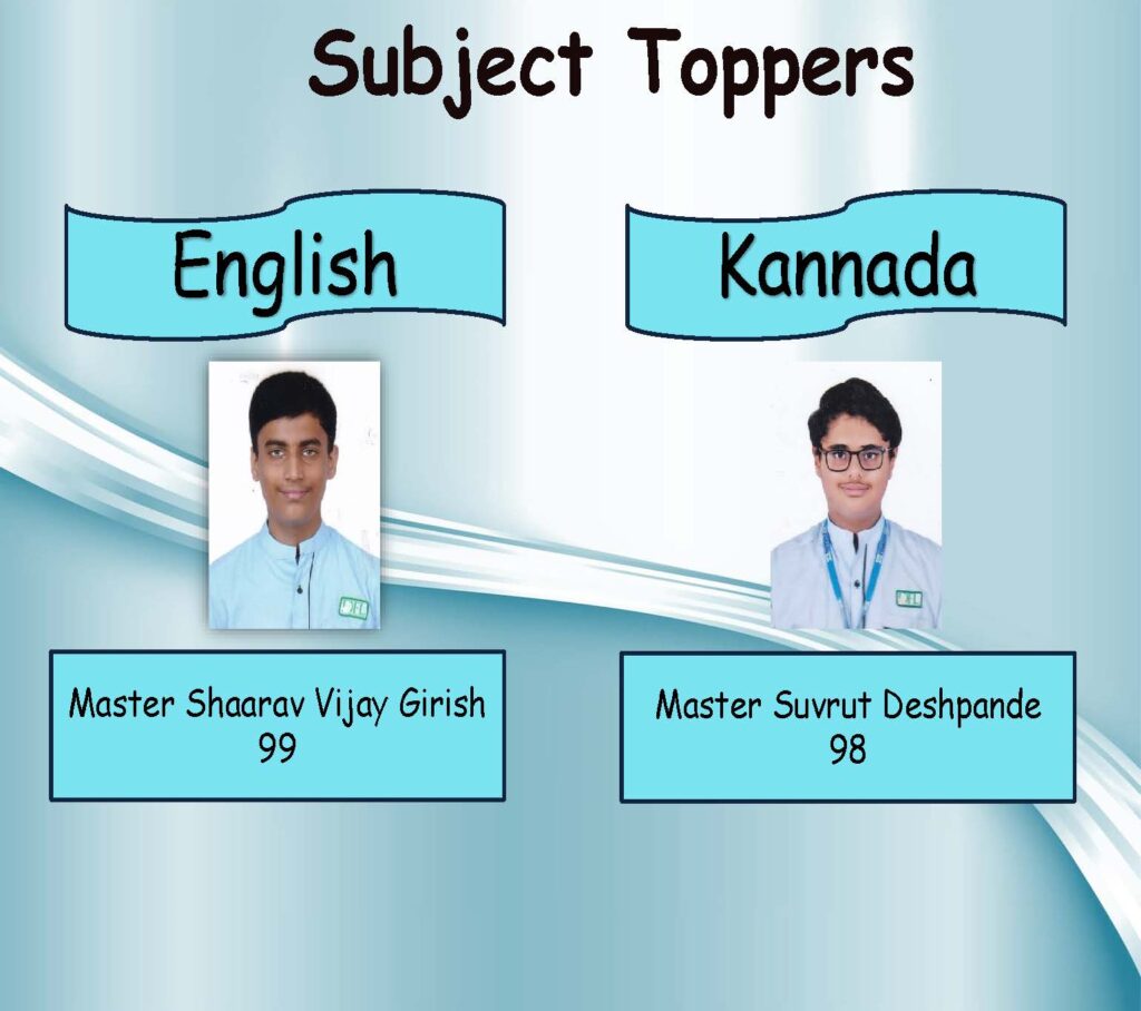 Class 10 result 2024-25_Page_04
