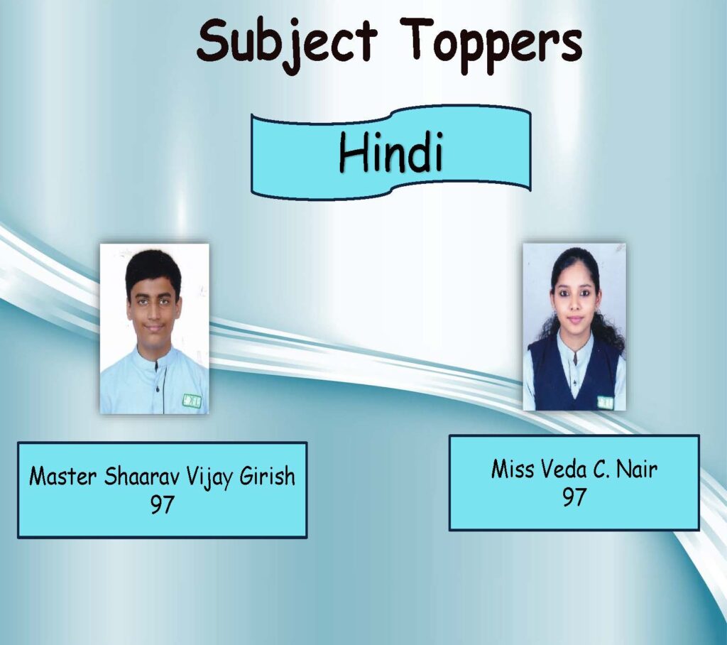 Class 10 result 2024-25_Page_05