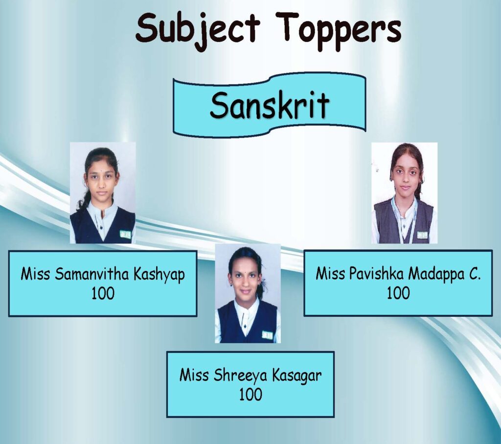 Class 10 result 2024-25_Page_06