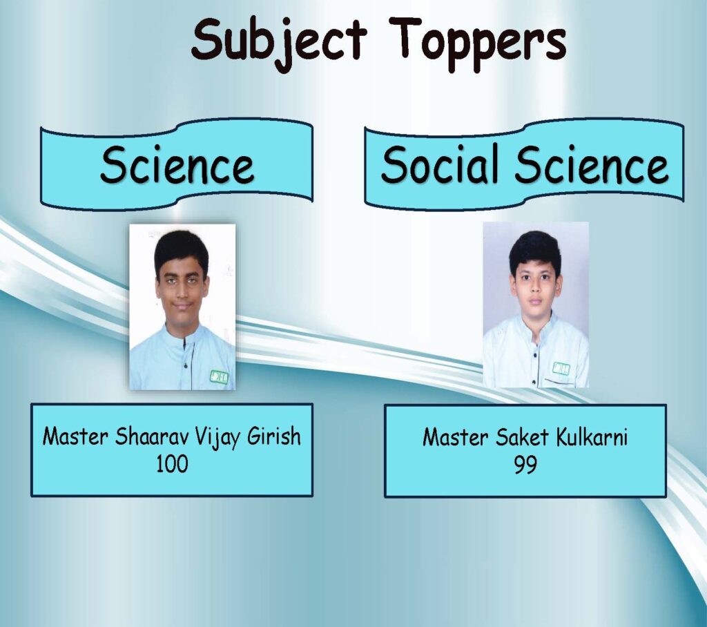 Class 10 result 2024-25_Page_08