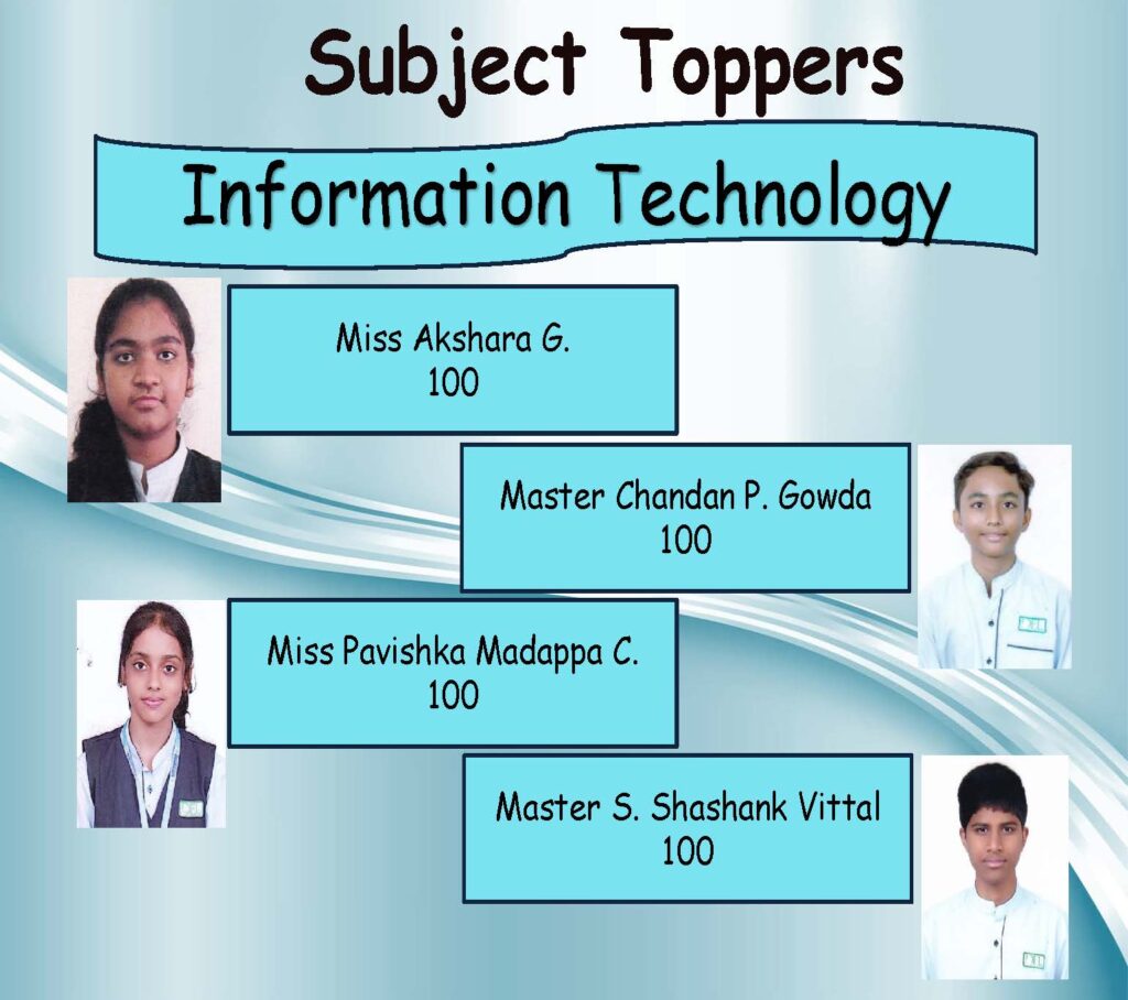 Class 10 result 2024-25_Page_09