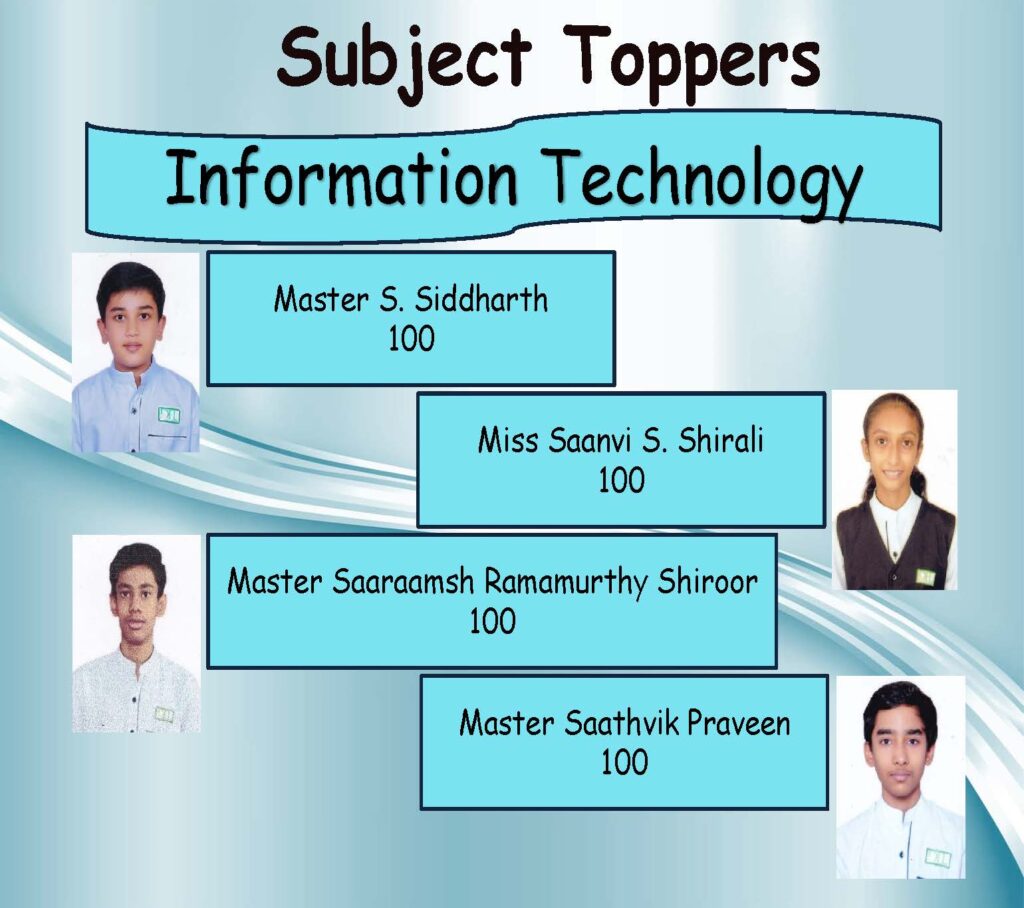Class 10 result 2024-25_Page_10