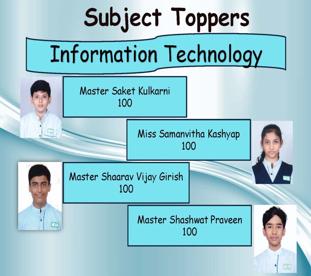 Class 10 result 2024-25_Page_11