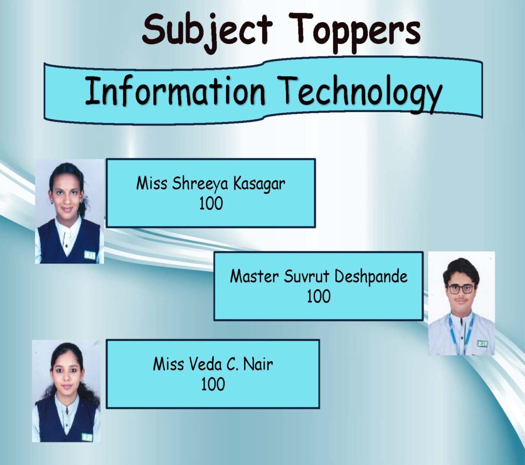 Class 10 result 2024-25_Page_12